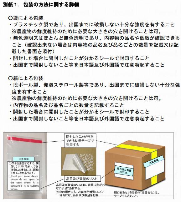 商店將採用特殊的包裝 (特製透明塑膠袋 / 紙箱) 並標示商品名稱及數量